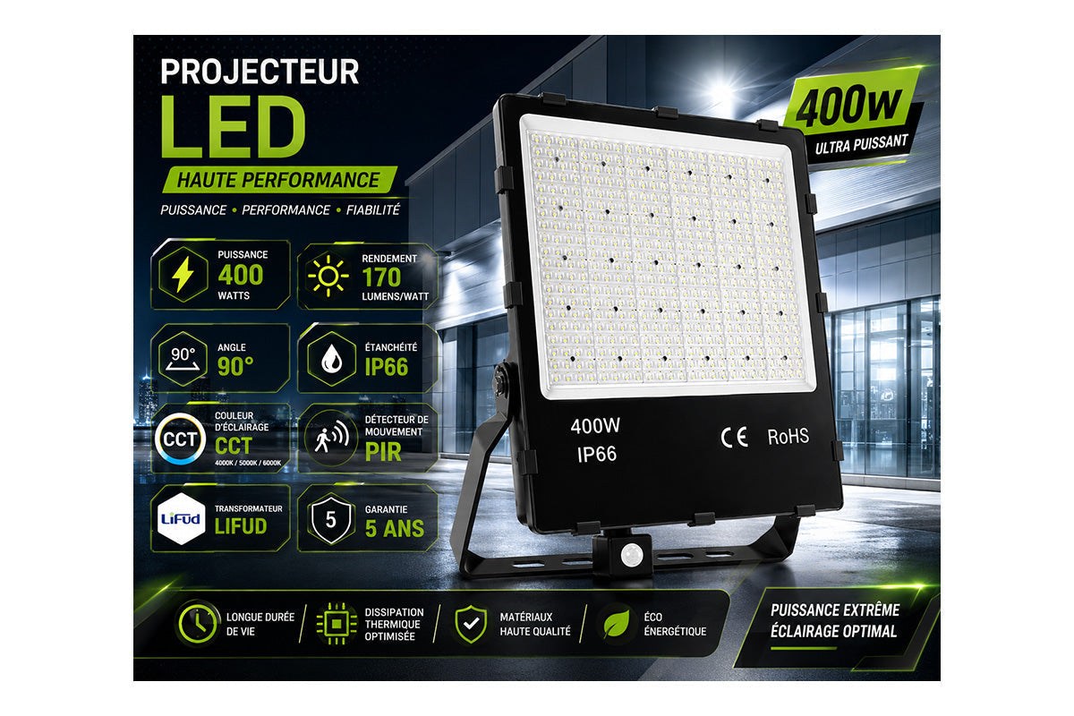 🆕[NOUVEAUTÉ] Projecteur LED détecteur filaire - Série CITY PLUS SENSOR 400 Watts
