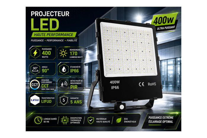 🆕[NOUVEAUTÉ] Projecteur LED détecteur filaire - Série CITY PLUS SENSOR 400 Watts