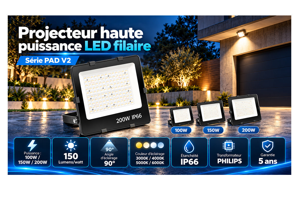🆕 [NOUVEAUTÉ] Projecteur LED Filaire - Série PAD V2