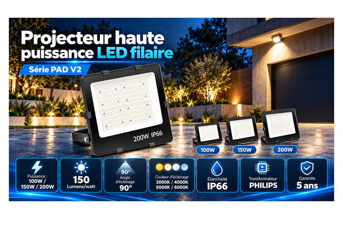🆕 [NOUVEAUTÉ] Projecteur LED Filaire - Série PAD V2