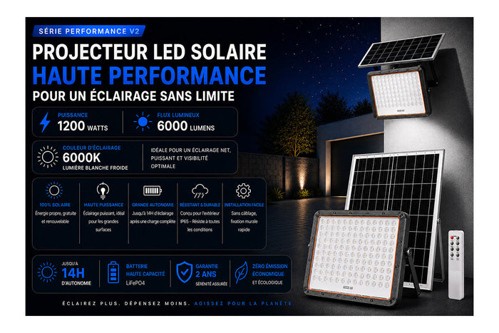 🆕[NOUVEAUTÉ] Série Solaire :PERFORMANCE V2 - 400 Watts - 6000 Lumens