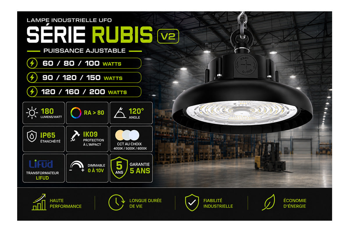 🆕 [NOUVEAUTÉ]Lampe industrielle UFO - Puissance Ajustable - Série RUBIS V2