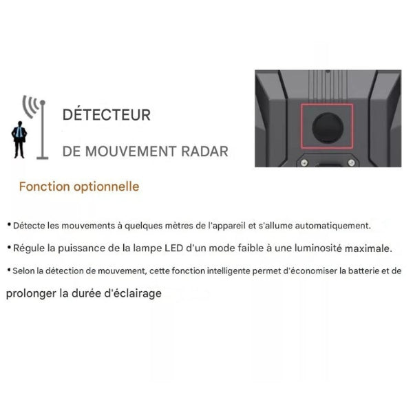 Lampe de rue solaire - Série STARSHIP ULTRA V2 - 9600 Lumens - 60 Watts - Couleur 6500K - Angle 150x70° - IP65 - Structure Aluminium - 1130 x 400 x 102 mm - Tube d'insertion 76mm - Régulateur MPPT - Garantie 2 ans