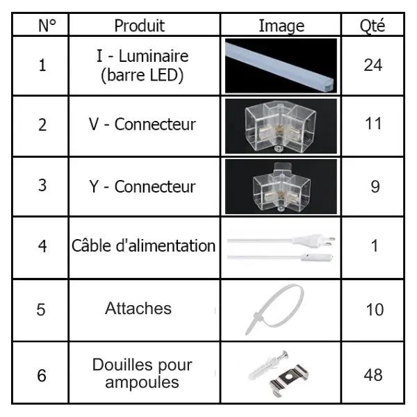 Lampe Hexagonale LED Filaire - Série HEXAGON - 192 Watts - 24 960 Lumens - 130 Lumens/Watt - Angle 150° - IP20 - 168 x 238 cm - 6500k - Avec accessoires