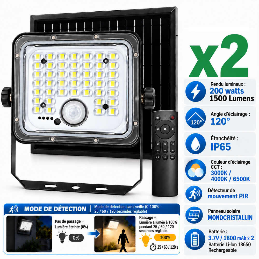 Pack de 2x Projecteurs LED solaires - Série SECURITY V5 - CCT - 200 Watts - 1500 Lumens - IP65 - Angle 120° - 13 x 12 x 4 cm - Panneau solaire MONOCRISTALLIN - Mode de détection sans veille 0-100% - Télécommande Multifonctions
