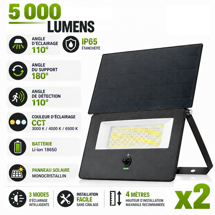 Pack de 2x Projecteurs LED solaires détecteurs - Série SOFT V3 - 5000 Lumens - CCT - IP65 - 33 x 23 x 6 cm  - Panneau solaire 32 x 18 cm - Avec détecteur de mouvement - Capteur crépusculaire - Télécommande - 3 Modes d'éclairage