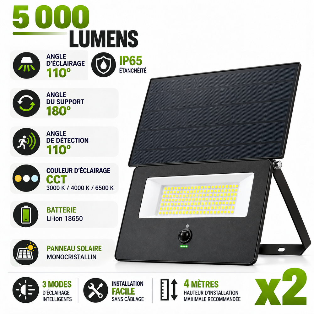 Pack de 2x Projecteurs LED solaires détecteurs - Série SOFT V3 - 5000 Lumens - CCT - IP65 - 33 x 23 x 6 cm  - Panneau solaire 32 x 18 cm - Avec détecteur de mouvement - Capteur crépusculaire - Télécommande - 3 Modes d'éclairage