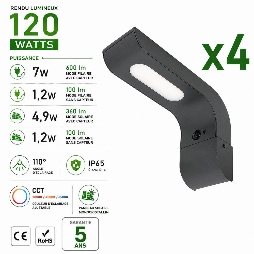Pack de 4x Appliques murales LED Hybrides - Série APLIK - CCT - Solaire & filaire - 360 / 600 Lumens - Angle 110° - IP65 - 27 x 16 x 9 cm -  Avec capteur crépusculaire - Avec détecteur de mouvement PIR - Garantie 5 ans