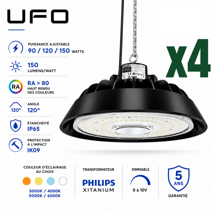 Pack de 4x Lampes industrielles UFO - Série LIGHT V3 - Puissance ajustable 90 / 120 / 150 Watts - 22 500 Lumens - 150 Lumens/Watt - Angle 120° - IP65 - IK09 - 283 x 128 mm - Dimmable 0-10V - Transformateur PHILIPS - Garantie 5 ans