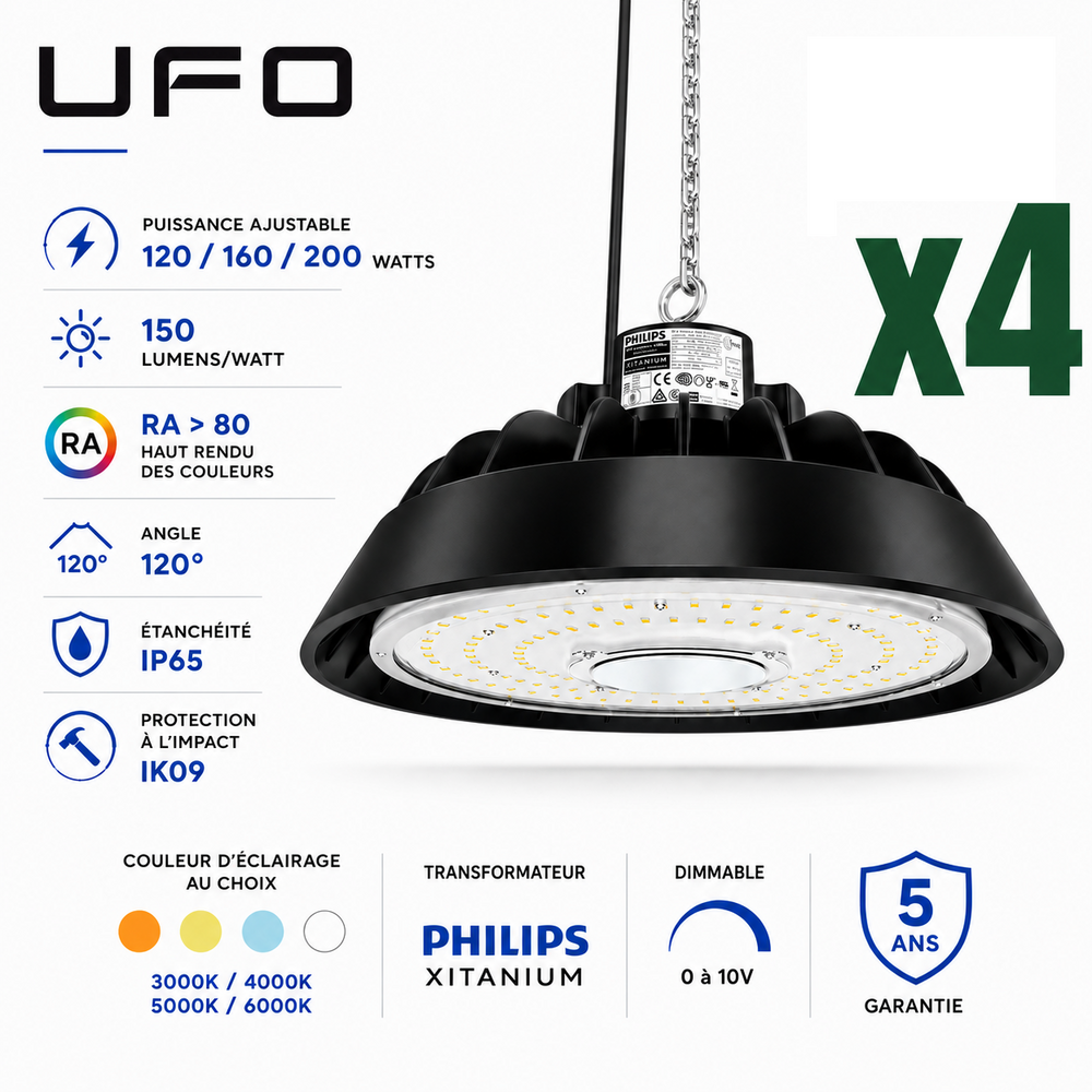 Pack de 4x Lampes industrielles UFO - Série LIGHT V3 - Puissance ajustable 120 / 160 / 200 Watts - 30 000 Lumens - 150 Lumens/Watt - Angle 120° - IP65 - IK09 - 324 x 136 mm - Dimmable 0-10V - Transformateur PHILIPS - Garantie 5 ans