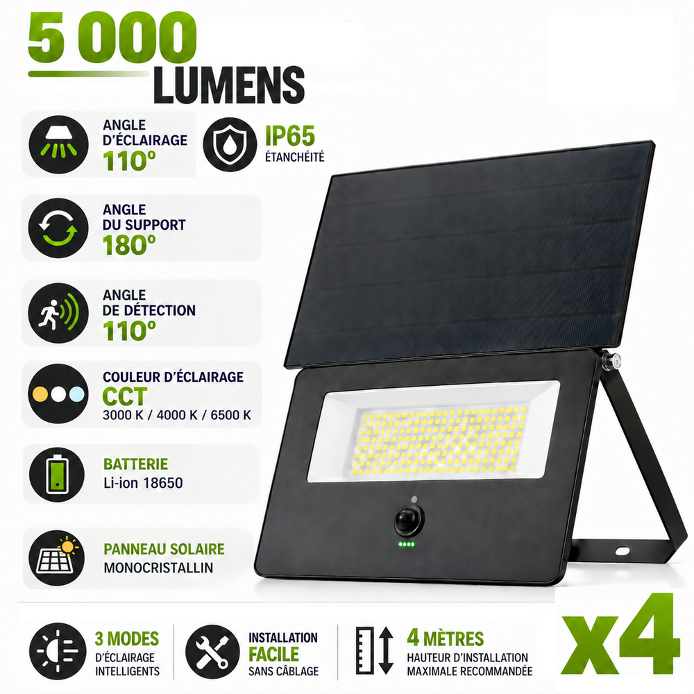 Pack de 4x Projecteurs LED solaires détecteurs - Série SOFT V3 - 5000 Lumens - CCT - IP65 - 33 x 23 x 6 cm  - Panneau solaire 32 x 18 cm - Avec détecteur de mouvement - Capteur crépusculaire - Télécommande - 3 Modes d'éclairage