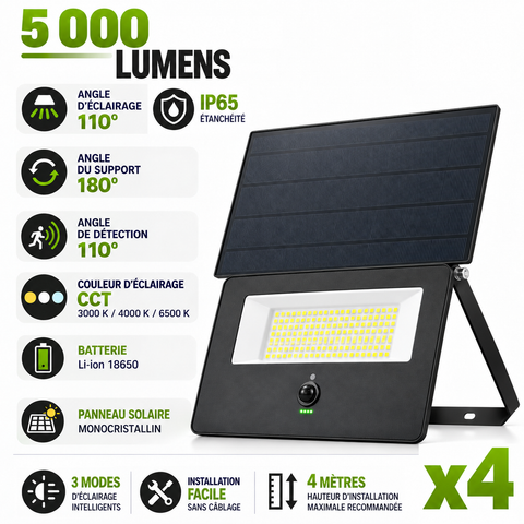 Pack de 4x Projecteurs LED solaires détecteurs - Série SOFT V3 - 5000 Lumens - CCT - IP65 - 33 x 23 x 6 cm  - Panneau solaire 32 x 18 cm - Avec détecteur de mouvement - Capteur crépusculaire - Télécommande - 3 Modes d'éclairage