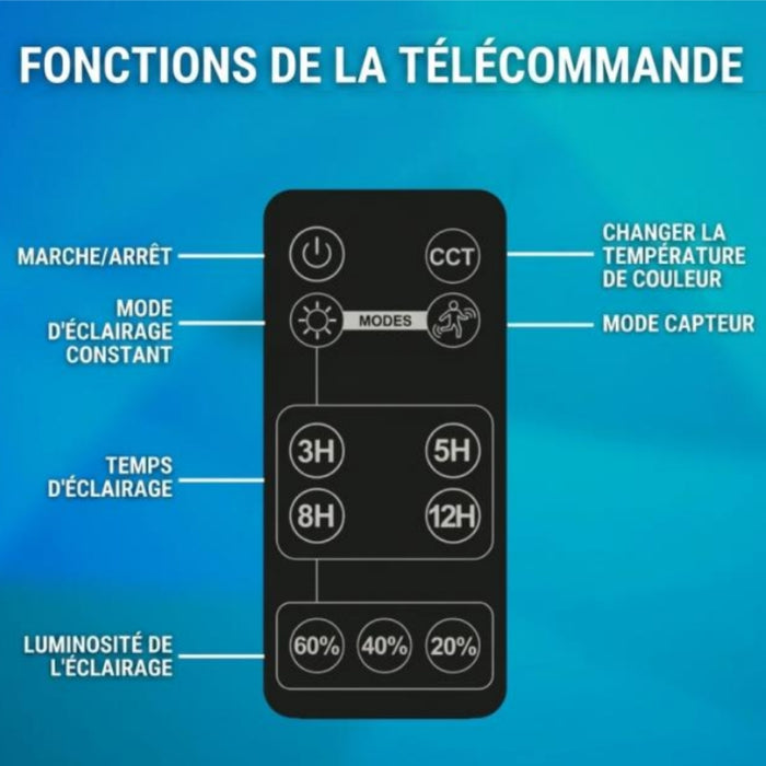 Lampadaire LED hybride - Série HYBRID V1 - Solaire & Filaire - 6600 Lumens - IP65 - Angle asymétrique 140ºx70° - CCT (6000k+4000k) - Avec détecteur de mouvement - Avec télécommande