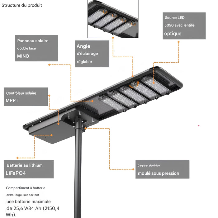 Lampe de rue solaire - Série HORIZON - 12 800 Lumens - 80 Watts - Couleur 6500K - Angle 150x70° - IP65 - Structure Aluminium -  1174 x 497 x 115 mm - Tube d'insertion 76mm - Régulateur MPPT - Garantie 3 ans