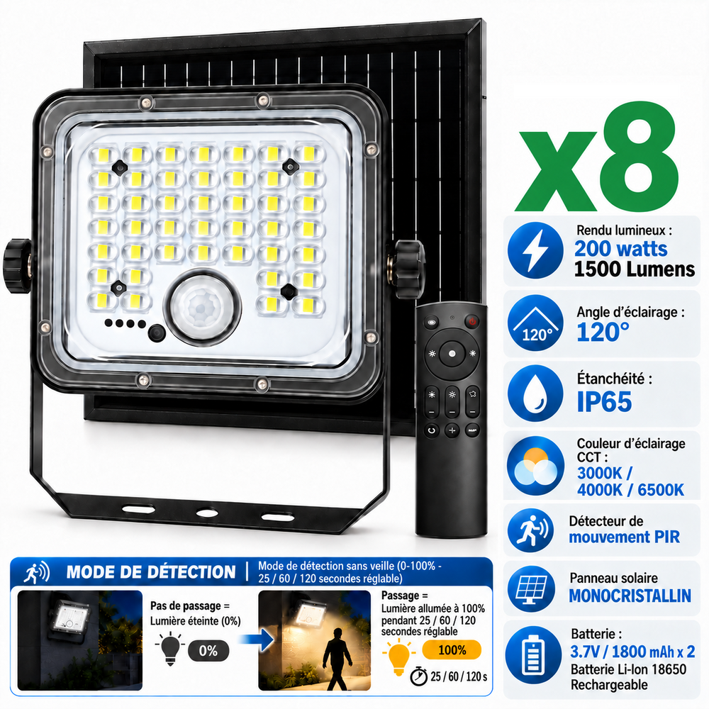 Pack de 8x Projecteurs LED solaires - Série SECURITY V5 - CCT - 200 Watts - 1500 Lumens - IP65 - Angle 120° - 13 x 12 x 4 cm - Panneau solaire MONOCRISTALLIN - Mode de détection sans veille 0-100% - Télécommande Multifonctions