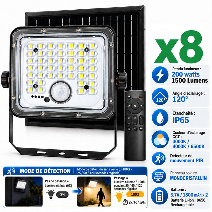 Pack de 8x Projecteurs LED solaires - Série SECURITY V5 - CCT - 200 Watts - 1500 Lumens - IP65 - Angle 120° - 13 x 12 x 4 cm - Panneau solaire MONOCRISTALLIN - Mode de détection sans veille 0-100% - Télécommande Multifonctions