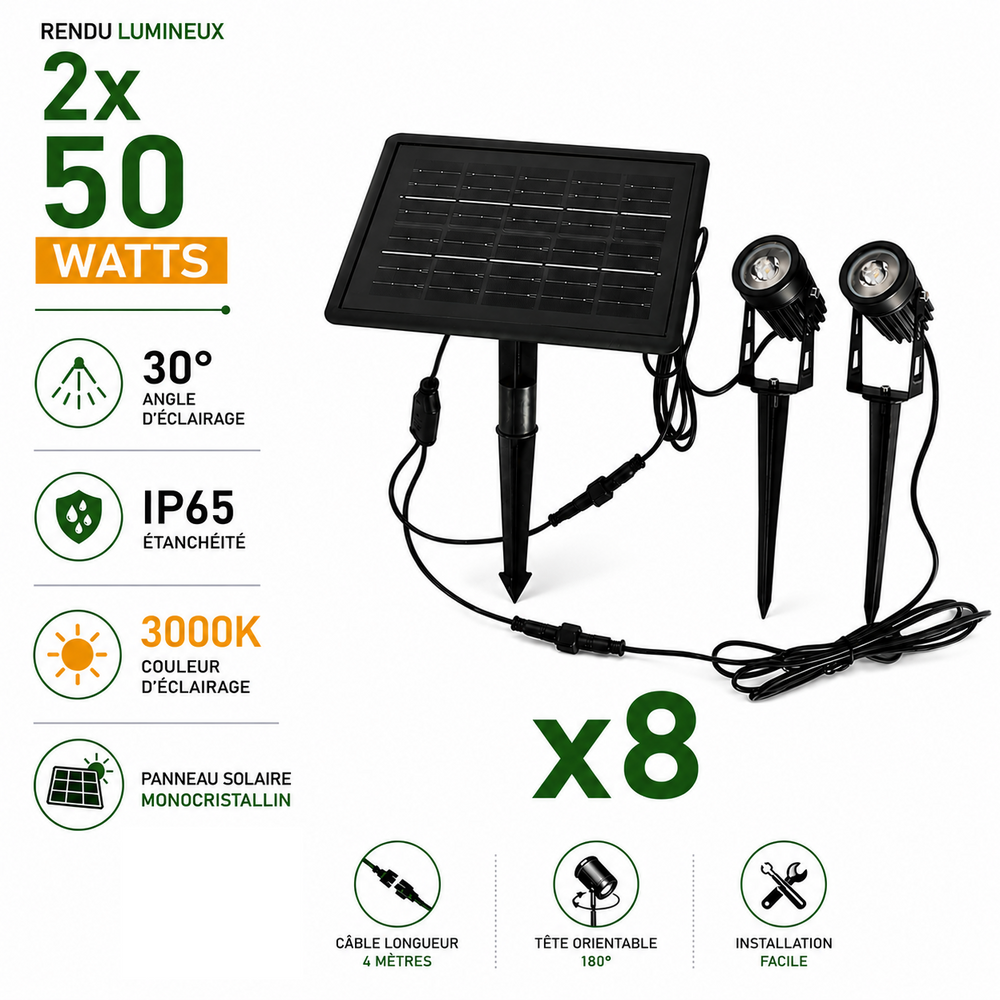 Pack de 8x Ensembles de 2 Spots Solaires LED sur Piquet – Série SPIKE – 2 × 50W – 2 × 130 lm – 3000K – IP65 – Panneau Solaire Monocristallin – Capteur Crépusculaire – 4 Modes – Câbles 2 × 2 m – Angle 30° - Total 8 spots et 4 panneaux solaires