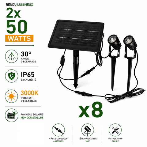 Pack de 8x Ensembles de 2 Spots Solaires LED sur Piquet – Série SPIKE – 2 × 50W – 2 × 130 lm – 3000K – IP65 – Panneau Solaire Monocristallin – Capteur Crépusculaire – 4 Modes – Câbles 2 × 2 m – Angle 30° - Total 16 spots et 8 panneaux solaires