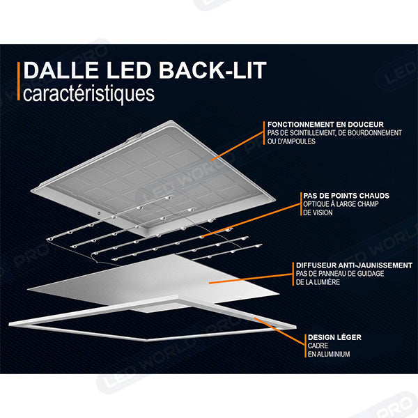 Pack de 5x Dalles LED Dernière génération - BACKLIT - 60 x 60 cm - Série AMBITION ECO - 3000k / 4000k / 6000k au choix – Puissance 34 Watts - 100 Lumens/Watt - Transformateur inclus - UGR <19 - Garantie 3 ans