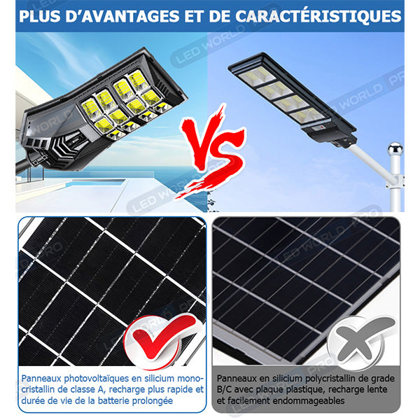 Pack de 4x Lampadaires solaires extérieurs de rue / parking - Série POWER ULTRA V2 CCT (Couleur Changeante en Température) - 400 Watts - 1500 Lumens - Angle 140*70° - IP66 - 58 x 27 x 7 cm - Télécommande - Détecteur de mouvement - Tube d’insertion 45 mm