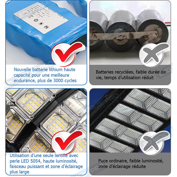 Pack de 4x Lampadaires solaires extérieurs de rue / parking - Série POWER ULTRA V2 CCT (Couleur Changeante en Température) - 400 Watts - 1500 Lumens - Angle 140*70° - IP66 - 58 x 27 x 7 cm - Télécommande - Détecteur de mouvement - Tube d’insertion 45 mm