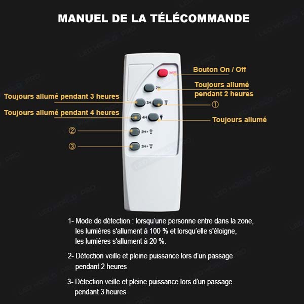 Lampe solaire pour extérieur - Série OVNI - Version HERCULE 500 - Rendu lumineux 500 Watts - 2200 lumens - Angle 360° - IP65 - Diamètre tube d'insertion 60/76mm - Avec détecteur de mouvement – Capteur crépusculaire - Avec télécommande - 6000k