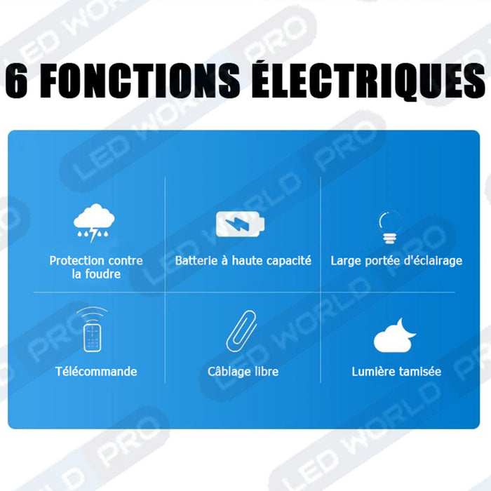 Plafonnier LED Solaire CCT (Couleur Changeante en Température ) - Rendu lumineux 300 Watts - 1600 Lumens - Série HOME 300 – Lampe diamètre 36 cm - Panneau solaire 58 x 35 x 2cm - IP65 - Avec télécommande multifonctions