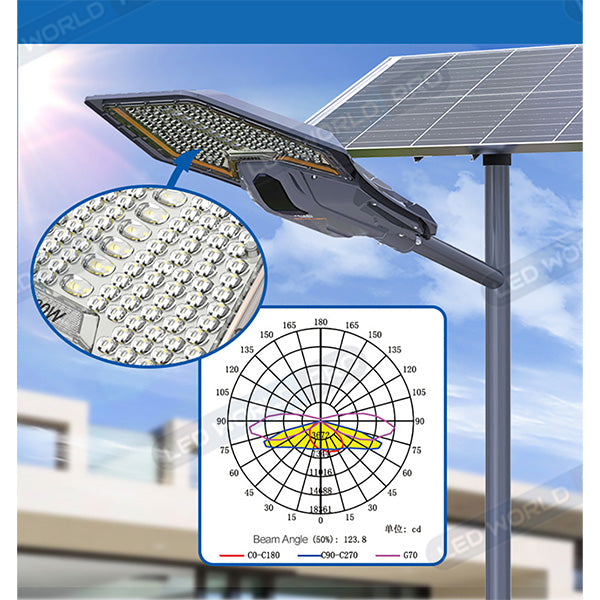 Lampe de rue solaire - Série INTERSTELLAR ELITE PIR - 800 Watts - 5600 Lumens - Angle 150*70° - IP66 - Lampe 75 x 34 x 10 cm - Panneau MONO 67 x 45 x 3 cm - Contrôleur intelligent - Télécommande - Support inclus - Détecteur de mouvement - 6000k