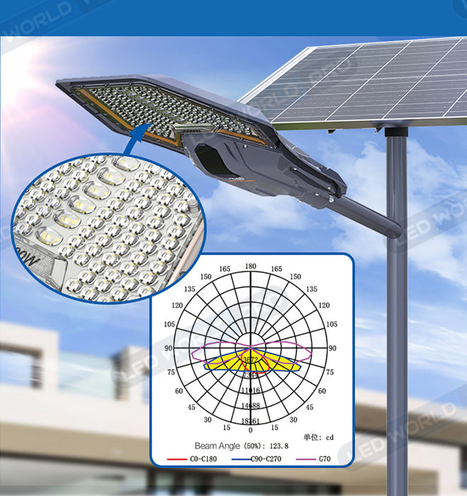 Pack lampadaire complet 3 mètres : Lampe de rue solaire Série INTERSTELLAR ELITE PIR - 800 Watts - 5600 Lumens - 6000K + Mât STANDARD V1 EVO ou Mât STANDARD V4 ECO 3 mètres