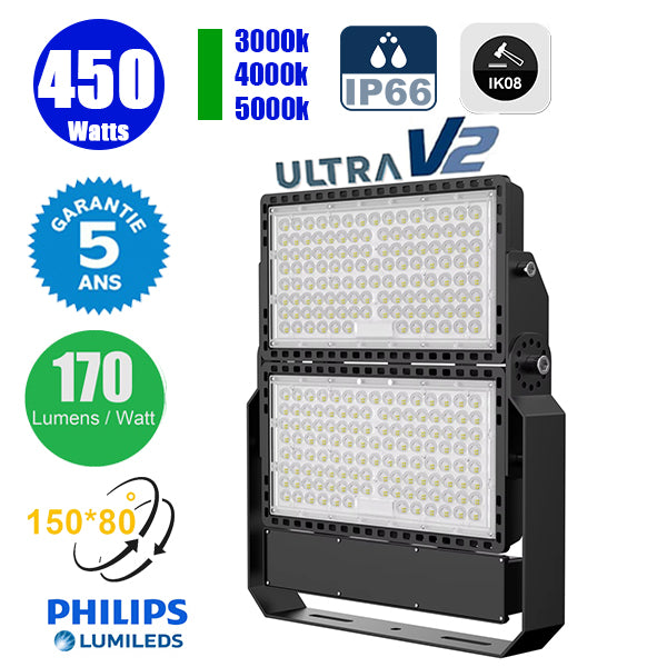 Projecteur LED filaire - Série CITY PLUS ULTRA V2 - 450 Watts - 76 500 Lumens - 170 Lumens/Watt - Angle 150*80° - IP66 - IK08 - 52 x 45 x 7 cm - Support ajustable 270° - Câble 50cm - 3000k/4000k/5000k au choix - Garantie 5 ans