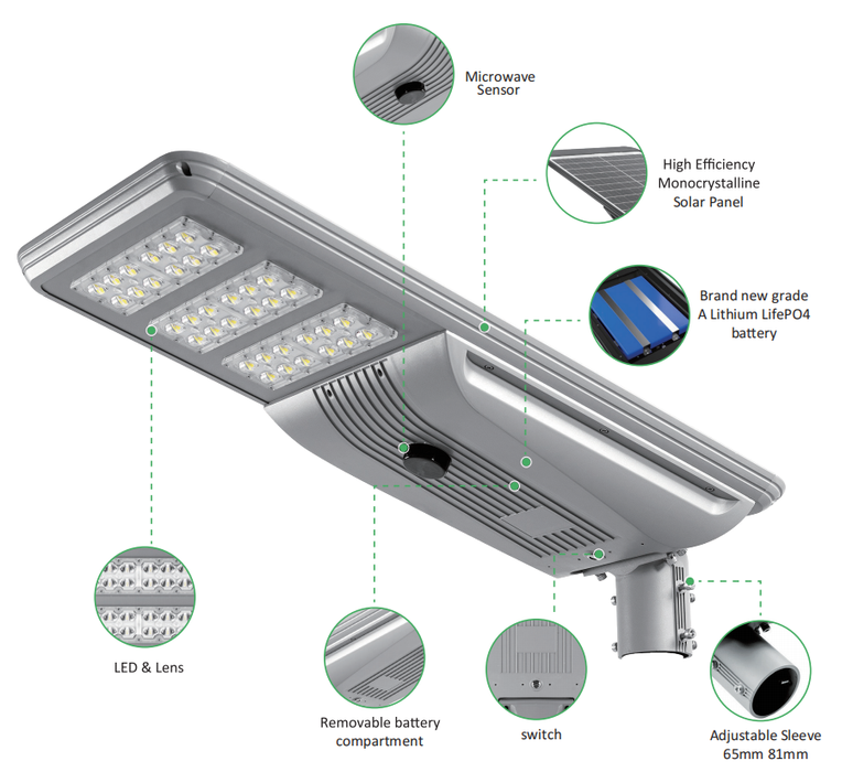 Lampe de rue solaire - Série STREET V3 -  8000 Lumens - 40 Watts - Structure Aluminium - Dimensions 933 x 408 x 150 mm - Panneau solaire 60W MONOCRISTALLIN - Autonomie 12 heures - Garantie 3 ans