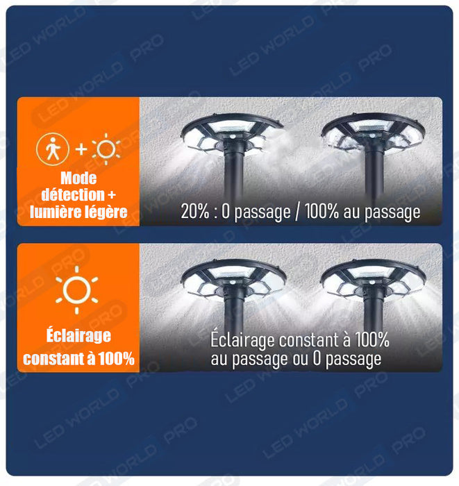 Pack de 4x Lampes solaires pour extérieur - Série OVNI BASIC V2 - Rendu lumineux 150W - 950 Lumens - Angle 360° - IP65 - 55 x 15 cm - Tube d'insertion 60 / 76mm - Avec télécommande - Avec détecteur de mouvement - Avec capteur crépusculaire - 6000k