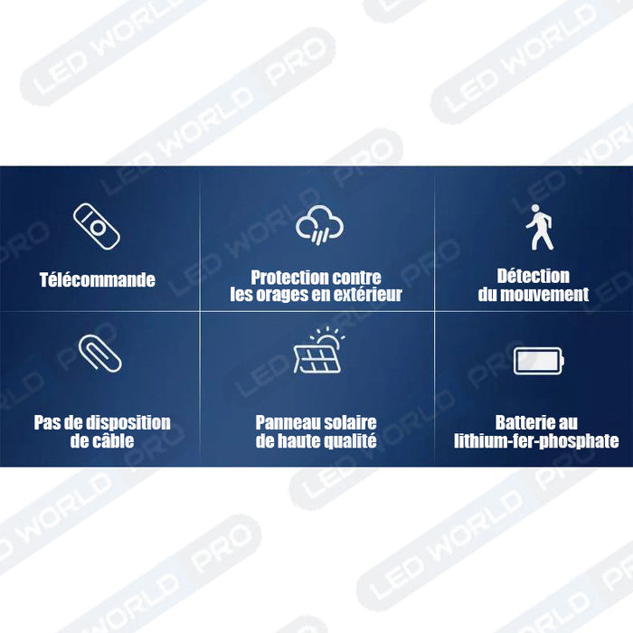 Pack de 2x Lampes solaires pour extérieur - Série OVNI BASIC V2 - Rendu lumineux 150W - 950 Lumens - Angle 360° - IP65 - 55 x 15 cm - Tube d'insertion 60 / 76mm - Avec télécommande - Avec détecteur de mouvement - Avec capteur crépusculaire - 6000k