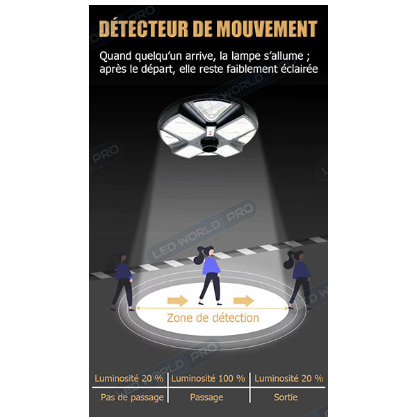 Pack lampadaire complet 3 mètres : Lampe solaire pour extérieur Série OVNI EMERAUDE - 400 Watts - 2300 Lumens - 3000K + Mât STANDARD 3 mètres (V1 EVO ou V4 ECO - Avec trappe)