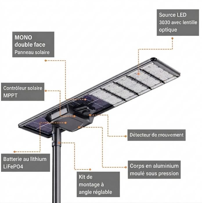 Lampe de rue solaire - Série STARSHIP ELITE - 24 000 Lumens - Angle 150x70° - IP65 - 179 x 45 x 9 cm - 3000k/4000k/6000k au choix - Structure ALUMINIUM - Tube d'insertion 76mm - Régulateur MPPT - Détecteur de mouvement - Télécommande - Garantie 3 ans