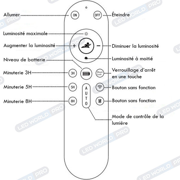 Pack lampadaire complet 5 mètres : Lampe de rue solaire Série INTERSTELLAR ELITE - 800 Watts - 5600 Lumens - 6000K + Mât STANDARD V1 EVO 5 mètres - Entraxe latéral des trous 200mm