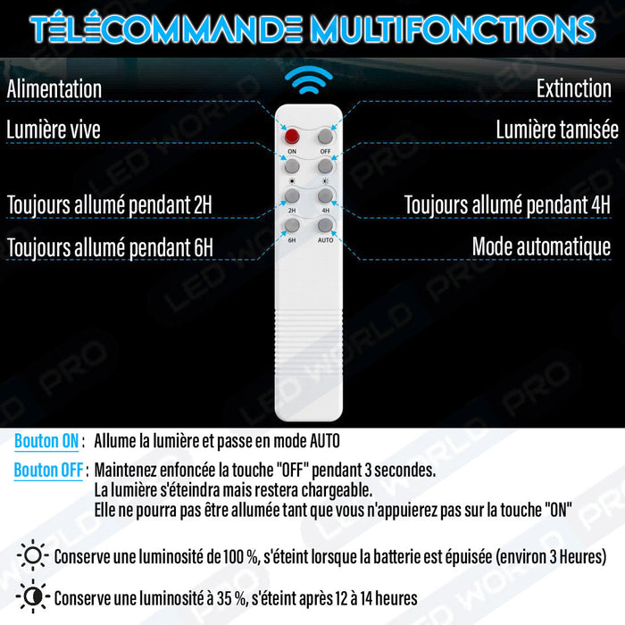 Pack de 5x Projecteurs LED solaires - Série BIG BOY V3 - 700 Watts - 4200 Lumens - 90° - IP65 - Lampe 33 x 28 x 5 cm - Panneau solaire MONOCRISTALLIN FULL BLACK 39 x 43 x 2 cm - Télécommande - 4000k - Structure ALUMINIUM