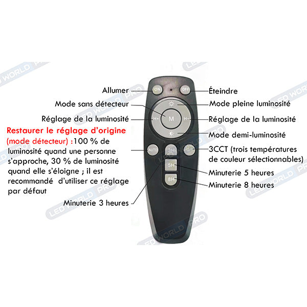 Pack de 4x Lampadaires solaires extérieurs de rue / parking - Série POWER ULTRA V2 CCT (Couleur Changeante en Température) - 400 Watts - 1500 Lumens - Angle 140*70° - IP66 - 58 x 27 x 7 cm - Télécommande - Détecteur de mouvement - Tube d’insertion 45 mm