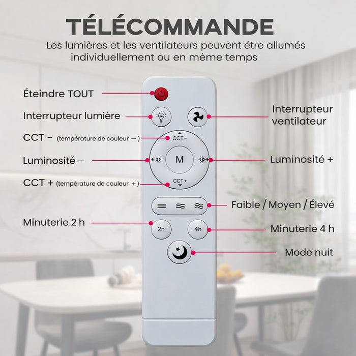 Pack de 2x Ventilateurs de plafond LED filaires - Série FRESH - 12 Watts - 960 Lumens - 80 Lumens/wattt - CCT (Couleur Changeante en Température) 3000k/4000k/6000k - IP20 - Angle 120° -  420mm de diamètre - Avec télécommande