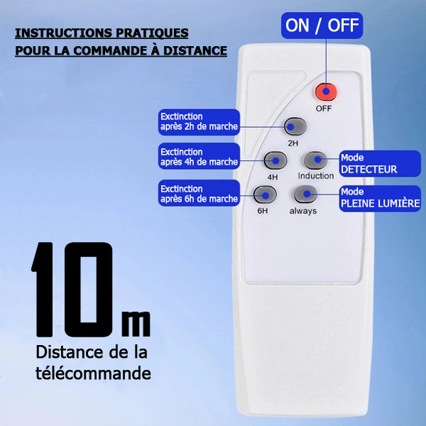 DERNIER DU STOCK : : Pack de 4x Lampes de rue et parking - Série VIEW - 90 Watts - Angle 60° - IP65 - 6000k - Avec détecteur de mouvement PIR - Avec capteur crépusculaire - Panneau solaire en silicium - Avec télécommande - Tube d’insertion 45mm