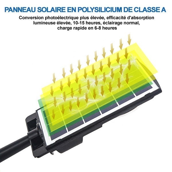 Pack de 10x Lampes de rue solaires - Série CYCLOPE - Rendu lumineux 80 Watts - Angle éclairage 180 ° - IP67 - 25 x 14 x 4 cm - Avec capteur crépusculaire – Support mural intégré – Couleur 6000K