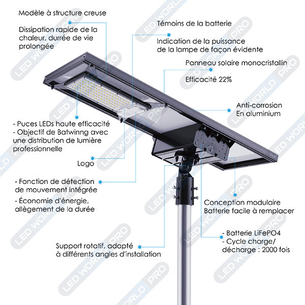 Lampe de rue solaire ajustable - Série DREAM V2 - 1500 Watts - 15 000 Lumens - 131 x 53 x 17 cm -  Angle 160*60° - IP65 - 3000K / 4000K / 6000K - Diamètre du tube 76mm - Télécommande - Avec détecteur de mouvement - 6 modes