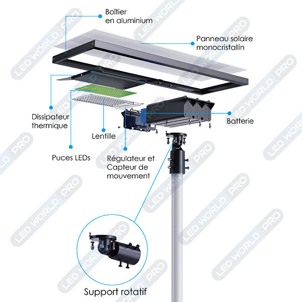 Lampe de rue solaire ajustable - Série DREAM V2 - 1800 Watts - 18 000 Lumens - 131 x 53 x 17 cm -  Angle 160*60° - IP65 - 3000K / 4000K / 6000K - Diamètre du tube 76mm - Télécommande - Avec détecteur de mouvement - 6 modes