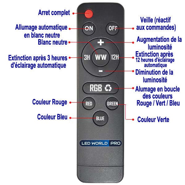 Pack de 2x Projecteurs LED solaires - Série WARRIOR RGBW (Multicolores + Blanc) - 800 Watts - Angle 180° - Lampe 38,5 x 30,3 x 8cm - IP67 - Avec télécommande - Avec capteur crépusculaire - Bluetooth - Rythme musical